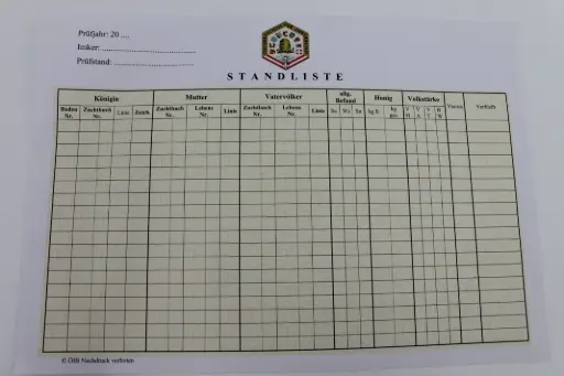 Standlisten 